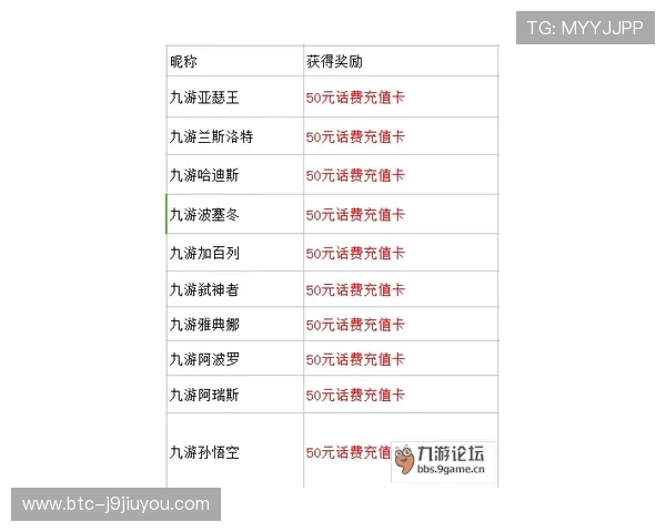 J9九游现金开户常见问题解答，解决你的所有疑虑与困惑